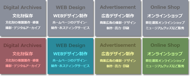 Digital Archives　文化財保存